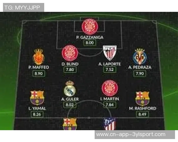 西甲第12轮最佳阵容揭晓莱万拉什福德阿尔瓦雷斯领衔出战