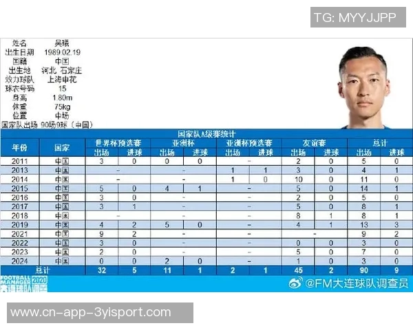 中超第26轮最佳球员揭晓申花队长吴曦36岁依然表现出色引关注